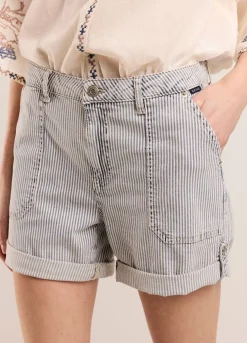 Striped Denim Shorts